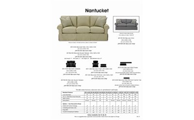 Nantucket Specs & Configurations